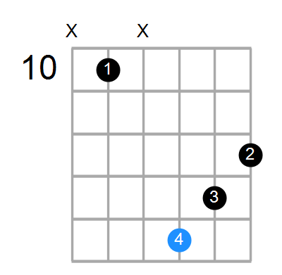 Am/G Chord